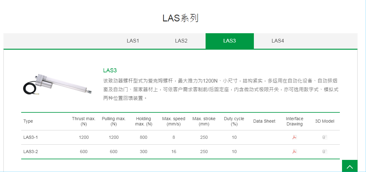 上銀線性致動器，HIWIN線性致動器LAS系列LAS3-2