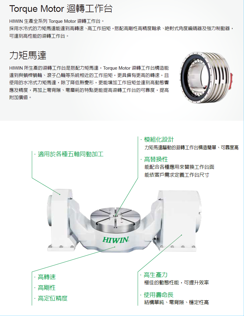 上銀迴轉平臺，HIWIN迴轉平臺RAS系列RAS-170