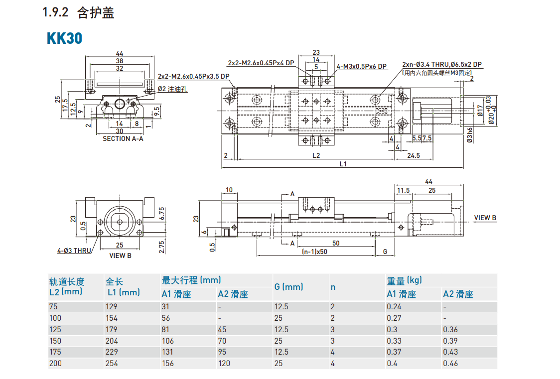 KK301C-75A1-F0