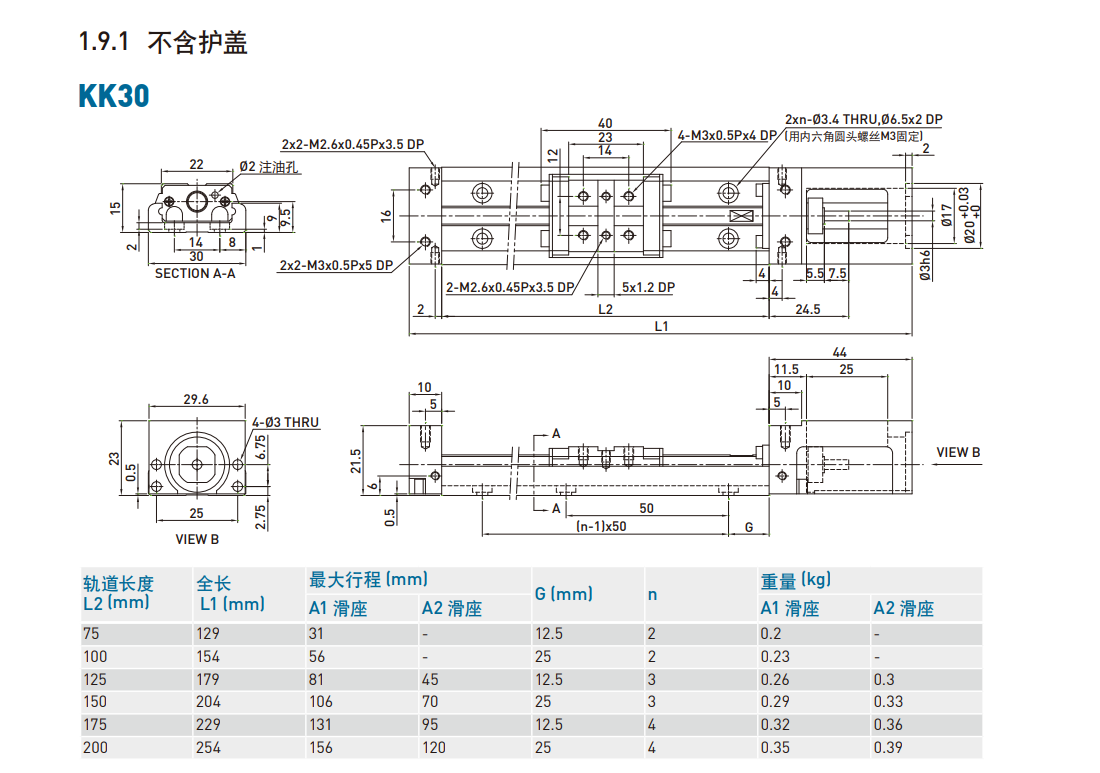 KK301C-75A1-F0