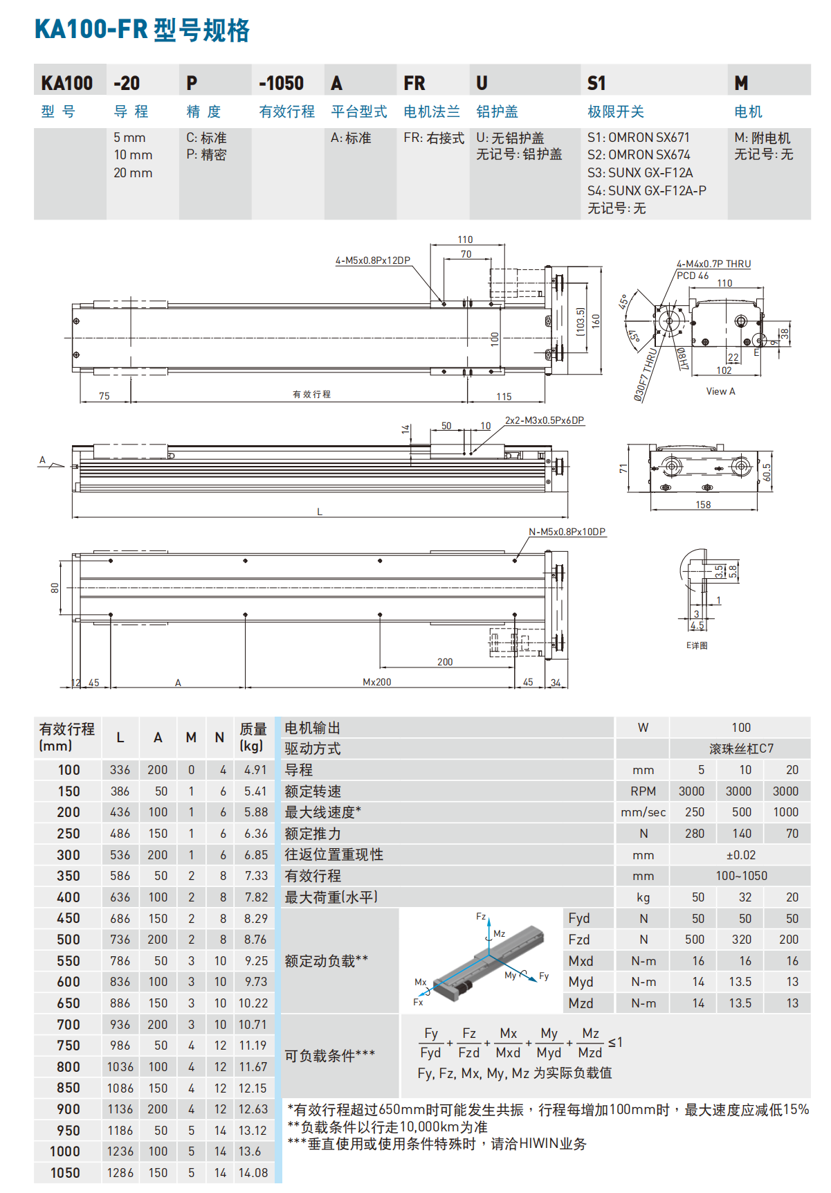 KA1005P-450A-FR