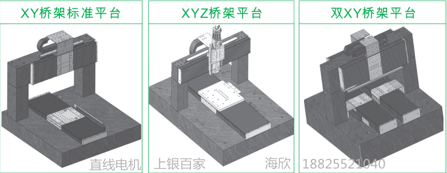 上銀直線電機LMSSA-18C100-1-150