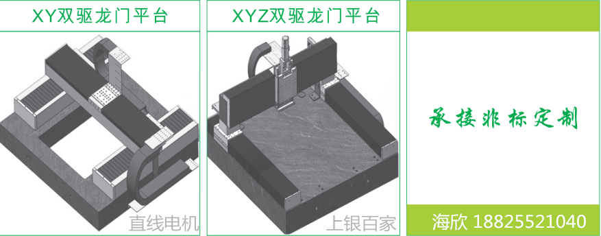 上銀直線電機LMSSA-18C100-1-150