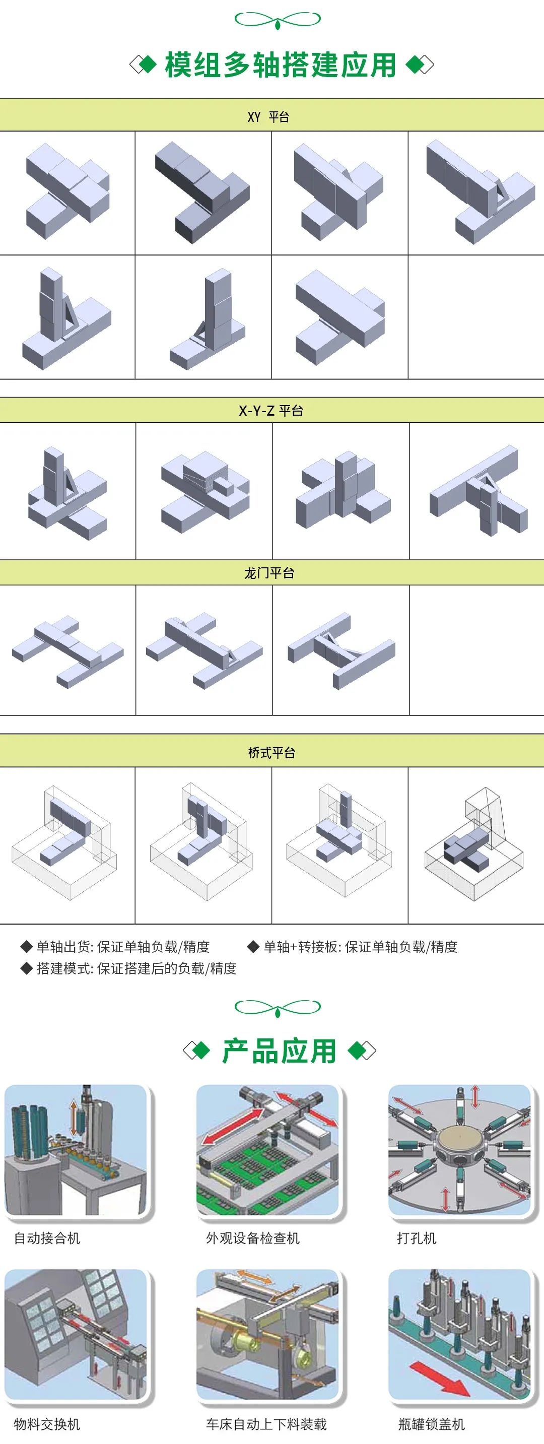 上銀KA直線模組